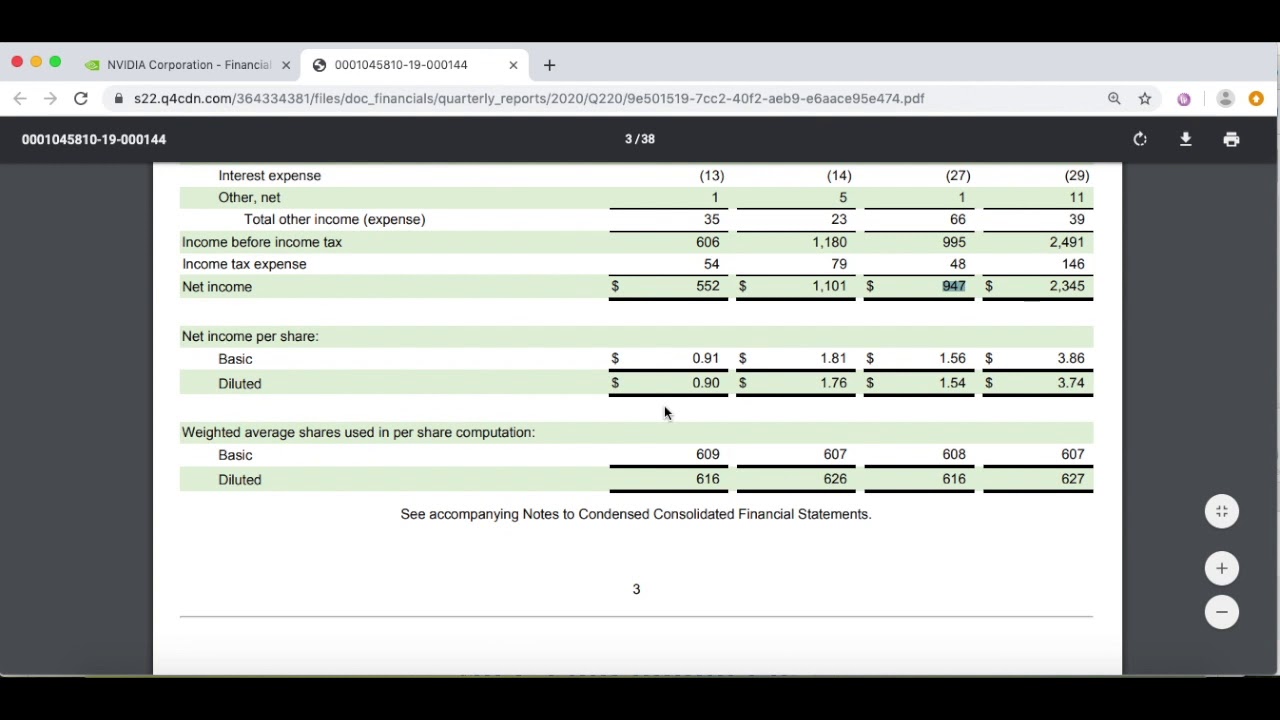 How To Read A 10-Q (NVIDIA)