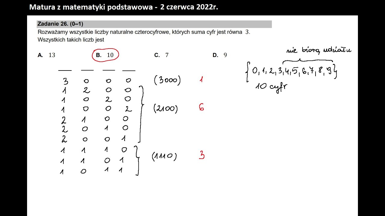 Zad 26. Rachunek prawdopodobieństwa. Liczby czterocyfrowe.