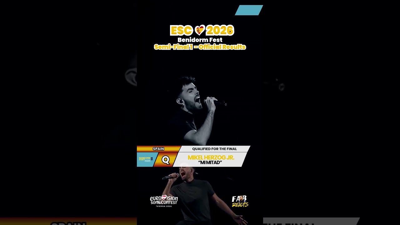 Benidorm Fest 2026: Official Results - Semi-Final 1 | SPAIN 🇪🇸 Withdrawn ESC 2026 🎶😍 #esc2026