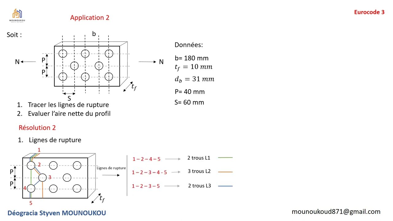 Calcul de la section brute , de la section nette et le traçage des lignes de rupture (CM)