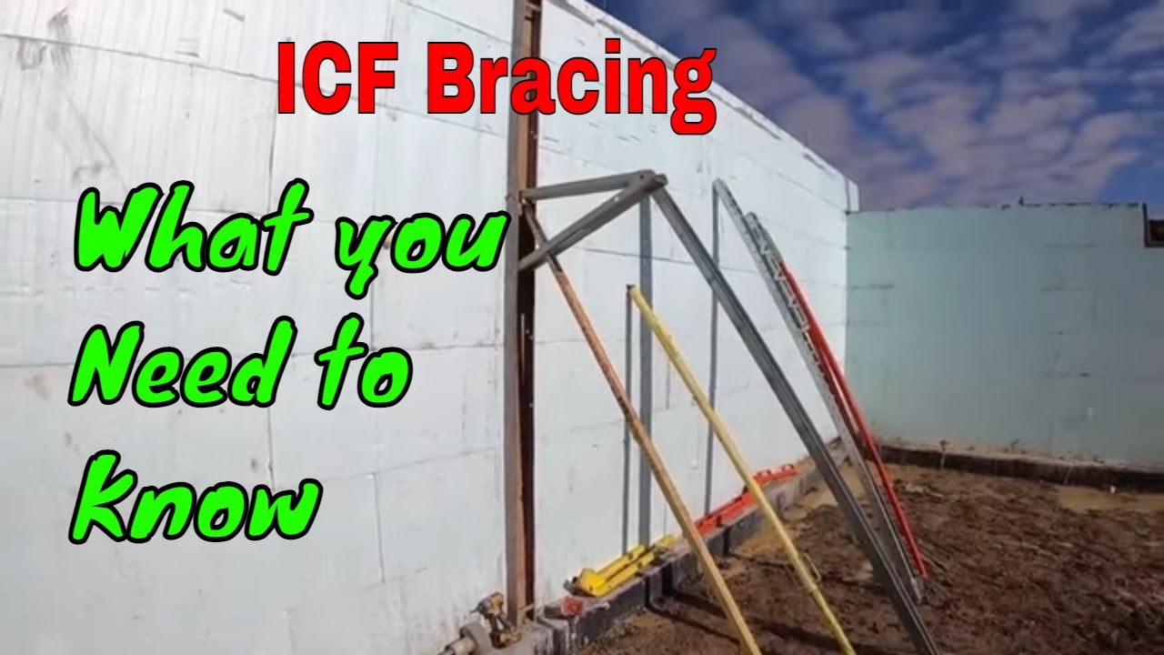 Icf bracing What you need to know Pros and Cons of the big three brands/types