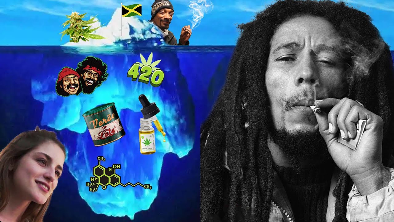 Iceberg da MACONHA EXPLICADO!