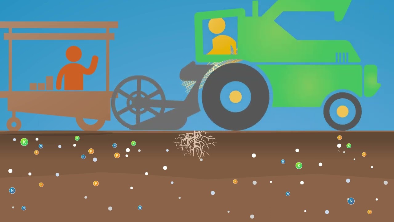 Journey 2050: Soil Nutrients