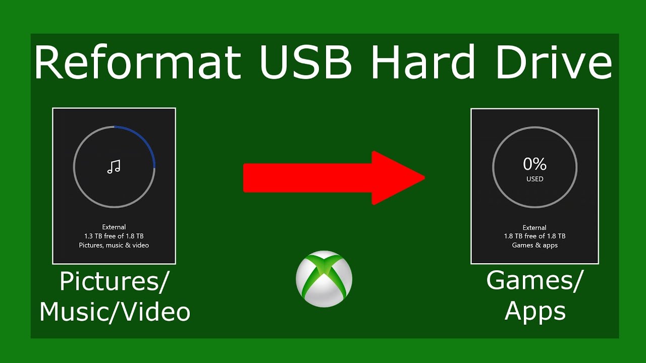 Reformat an External Media Drive to Store Games and Apps - Xbox One