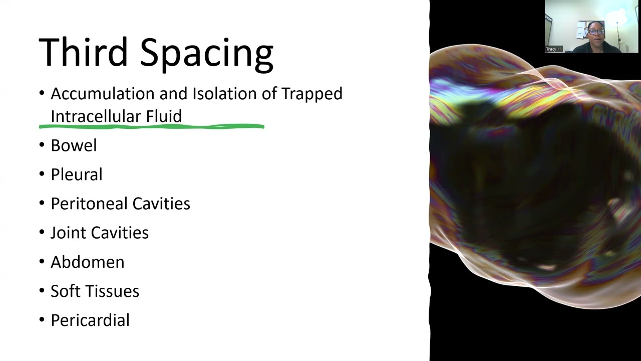 Third Spacing and Edema