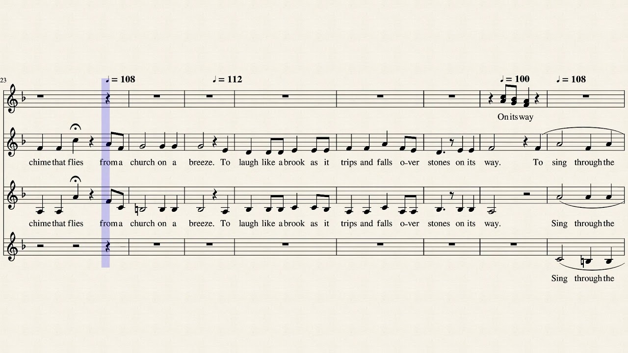 The Sound of Music (Reprise) | Sheet music | SSAA choir