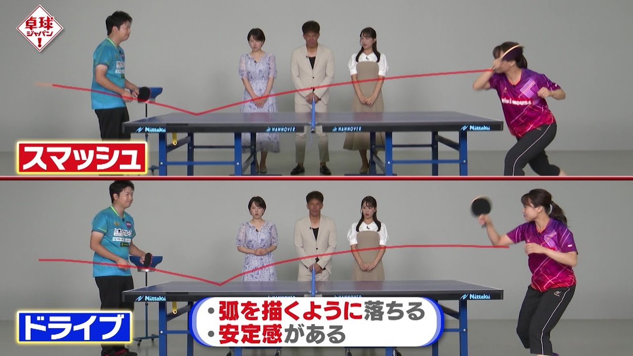 【実演解説】&ldquo;スマッシュ&rdquo;と&ldquo;ドライブ&rdquo;の違いは？ 注目POINT：回転＆打球の軌道｜卓球ジャパン！