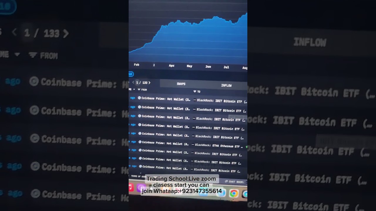 BlackRock wallet track|| Big player and institutes portfolio track Urdu/Hindi