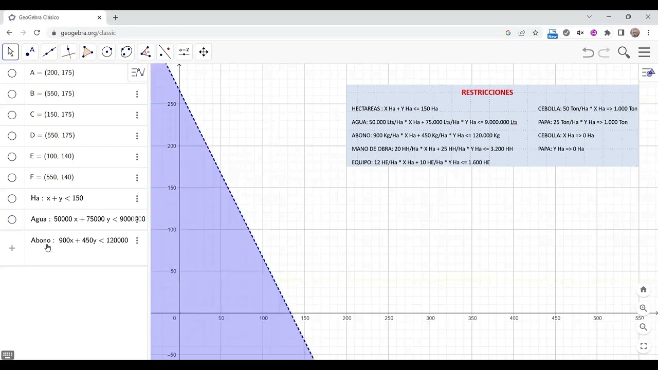 SOLUCION DE PROBLEMA DE OPTIMIZACION, RELACIONADO CON EL SECTOR AGRICOLA, APOYADO EN METODO GRAFICO