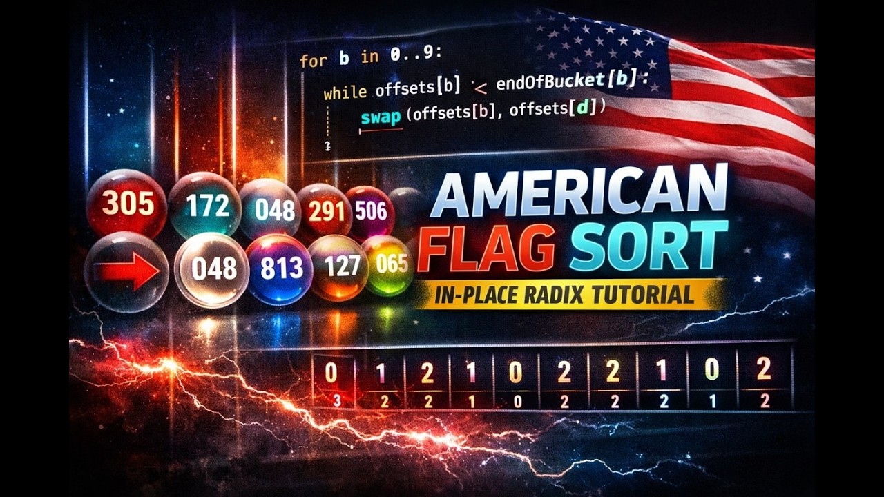 American Flag Sort Explained (In-Place MSD Radix) 🇺🇸 | Step-by-Step Visual Tutorial | Lightning Labs