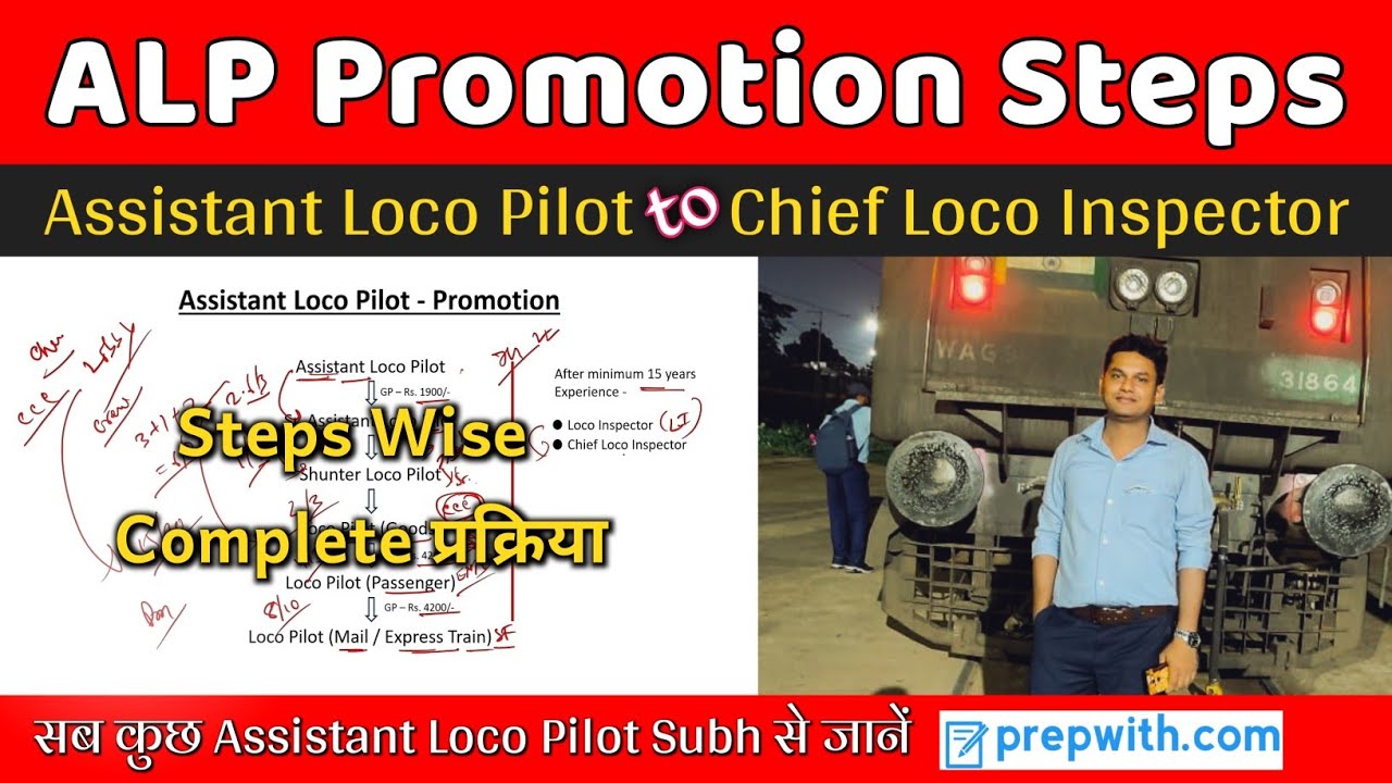 रेलवे में ALP Promotion Opportunity कैसे हैं | RRB Assistant Loco Pilot Post Promotion System
