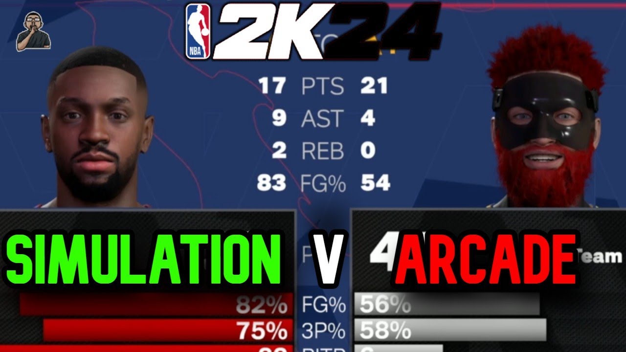 Never-Ending Drama: Civil War in 2K Community