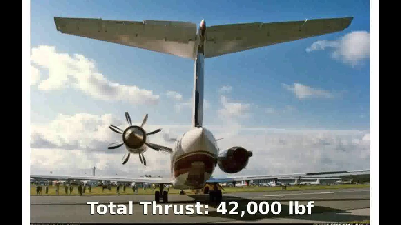 McDonnell Douglas MD-81  Commercial Passenger Jet  Features Photos