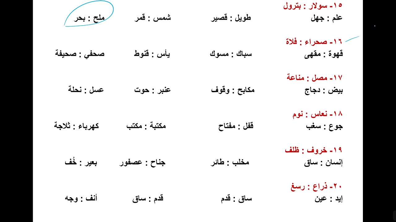 قدرات 2019 ( التناظر اللفظي )