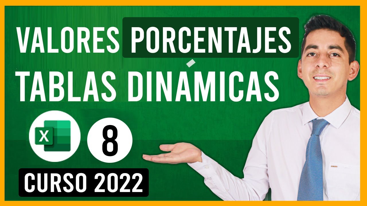 Mostrar valores como porcentajes en tablas dinámicas | 08