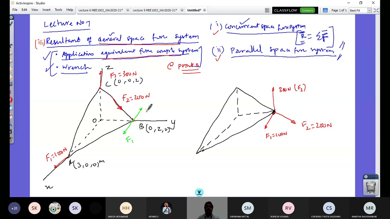Engineering Mechanics Lecture 7(Resultant of General space force system)