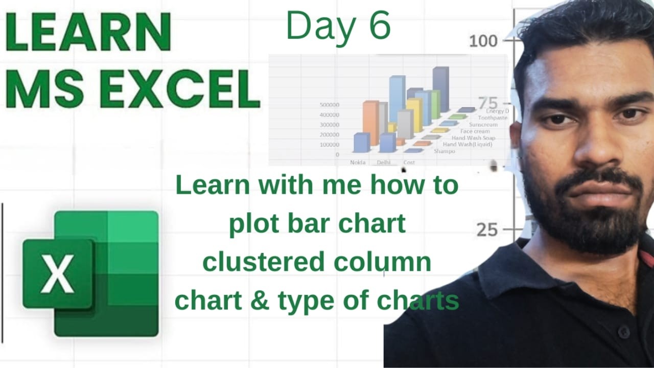 Learn Excel Charts | Bar Chart, Clustered Column & Types of Charts