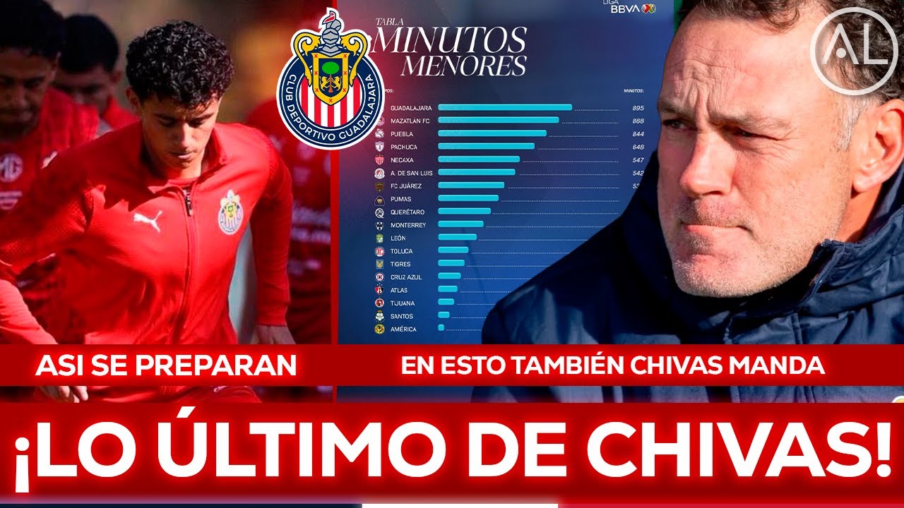 🔥 CHIVAS APLASTA A AMÉRICA EN OTRO RUBRO | ASÍ SERÁ EL RESTO DE LA SEMANA DE CHIVAS