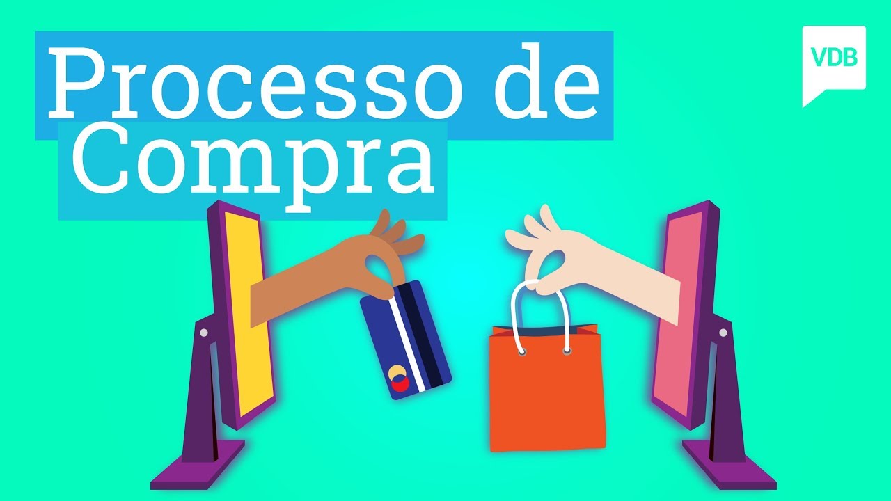 Os 5 estágios no processo de decisão de compra