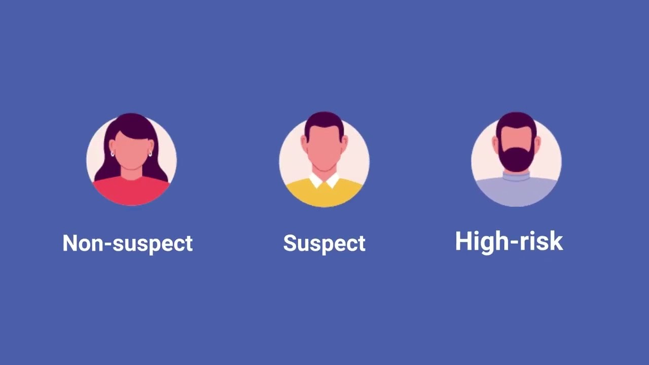 Account opening fraud explained by CrossClassify