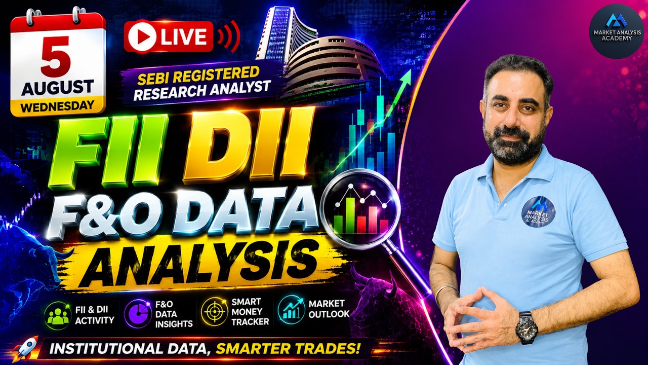 🔴LIVE Nifty Setup Alert! Big Warning for Nifty Traders | FII DII Data Reveals Something Big
