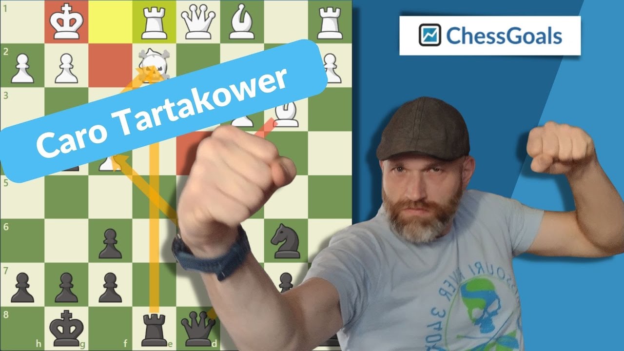 Caro-Kann Explained: Fight Fire with Fire or get Clobbered