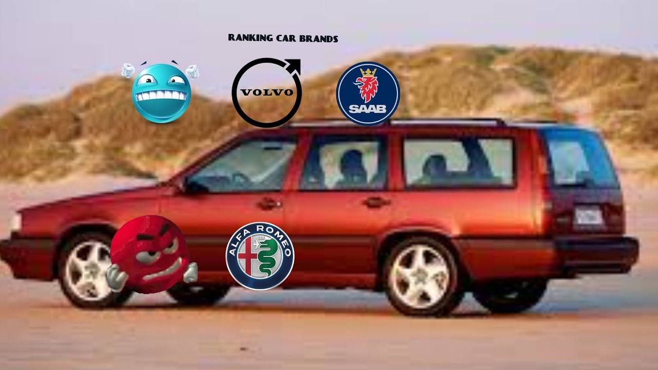 ranking the car brands