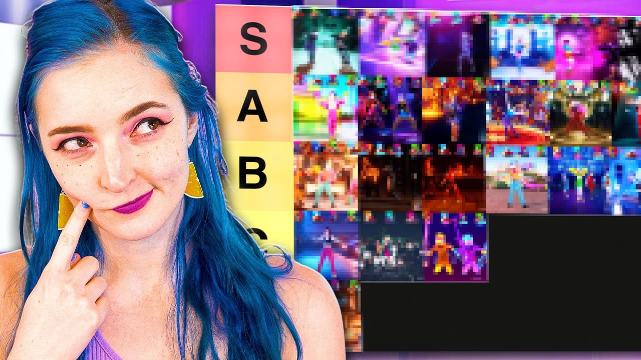 Рейтинг каждой песни в Just Dance 2023 Edition