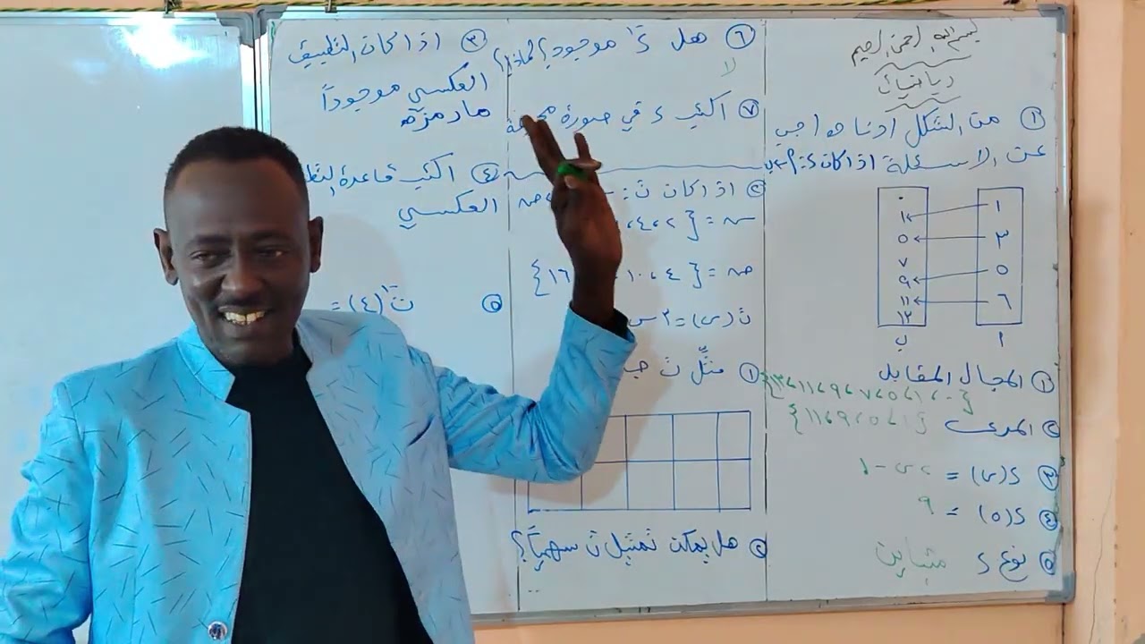 الثالث متوسط التطبيق (الدالة) 