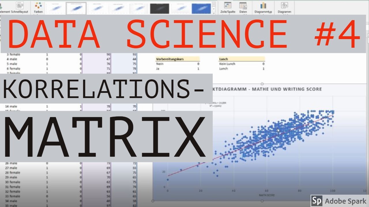 Korrelationsmatrix in Excel erstellen - Data Science mit Excel #4