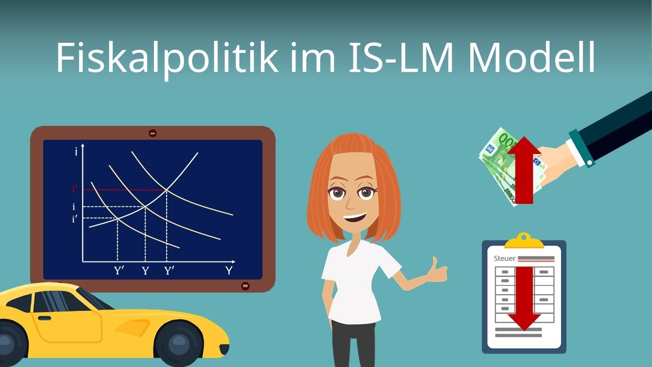 Fiskalpolitik im IS LM Modell - einfach erklärt!