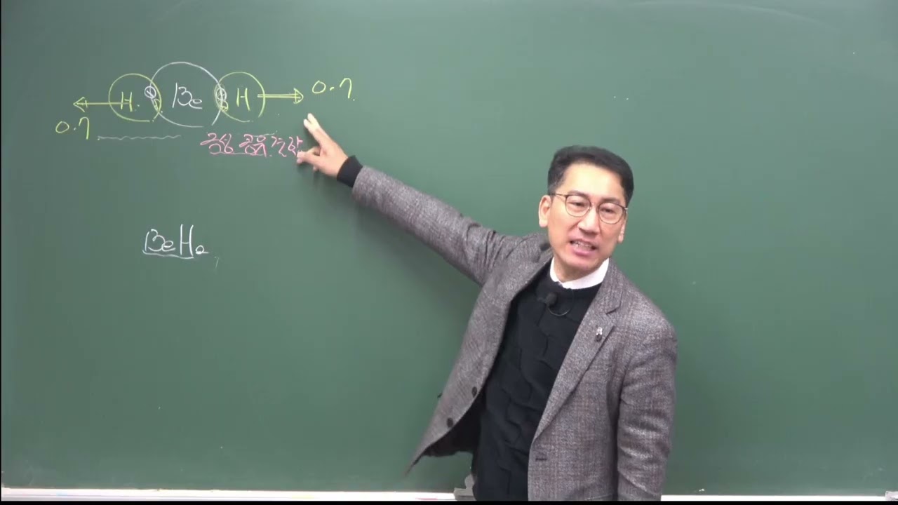 2026 01 22 화학B반