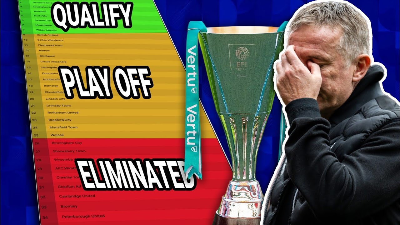 I Rebuilt The Most CONTROVERSIAL Competition In English Football!