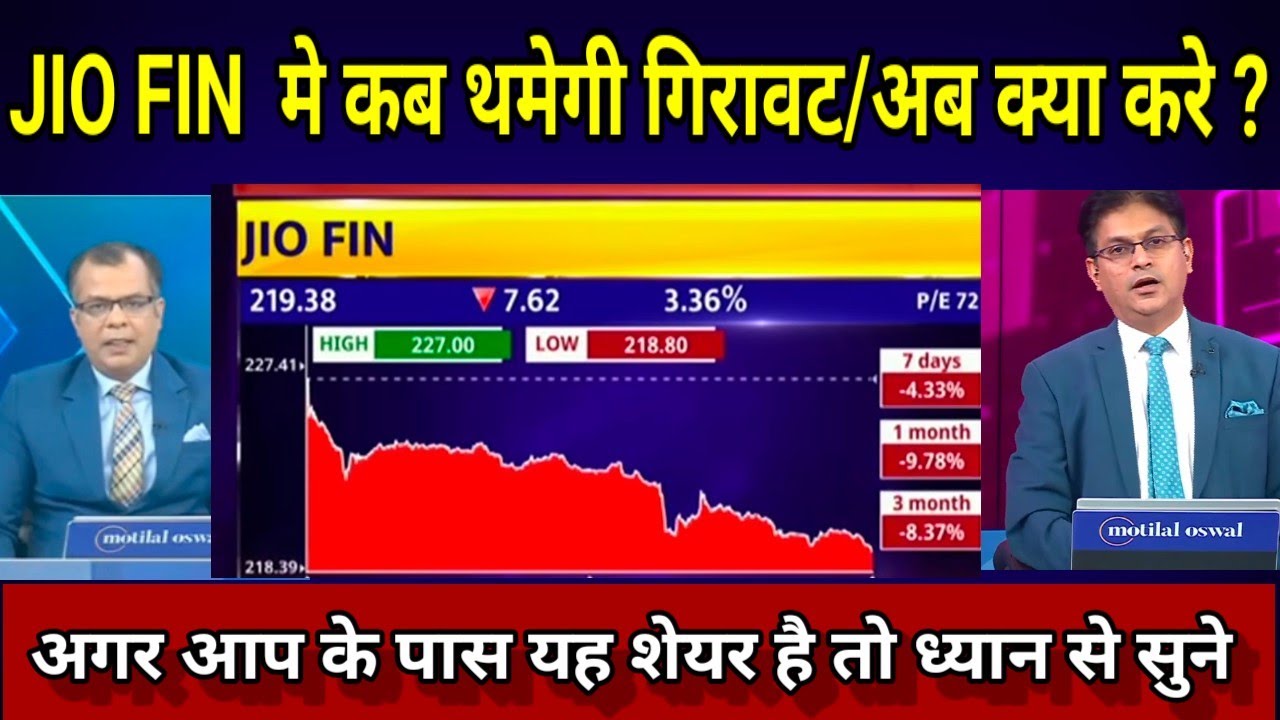 JIO FINANCIAL SERVICE LTD SHARE LATEST NEWS TODAY,JIO FIN SHARE #JIO FIN सिद्धार्थ सर ने दी बड़ी राय