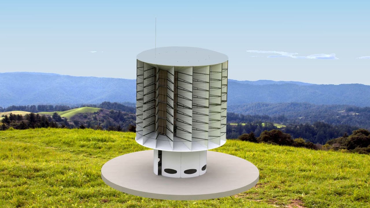 Πως συναρμολογείται η ανεμογεννήτρια 