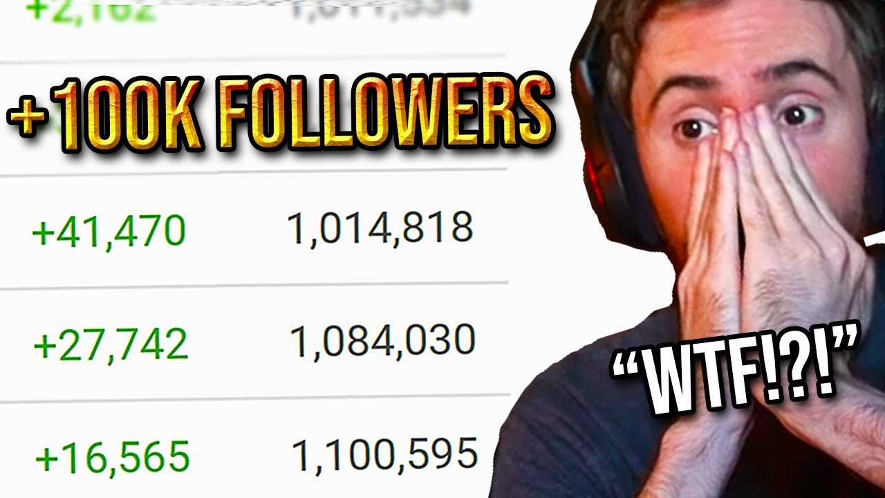 Asmongold Talks About The Explosive Growth Of His Twitch Channel & How To Deal With Hate