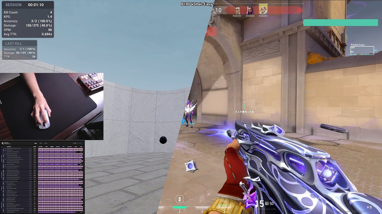 day 95 of 10 mins of kovaaks: uncut val ranked