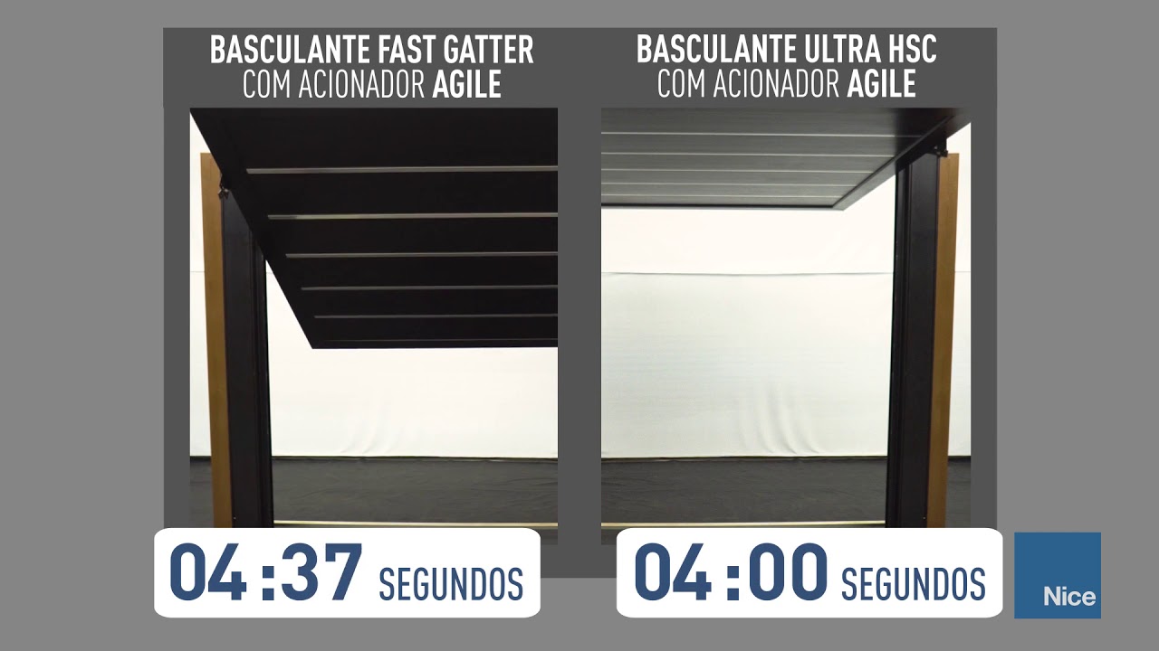 Linha de Motores Basculantes Peccinin com Acionadores AGILE