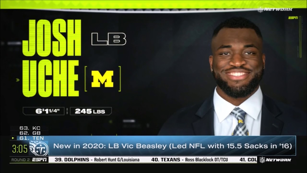 NFL Draft 2020 - New England Patriots select Josh Uche