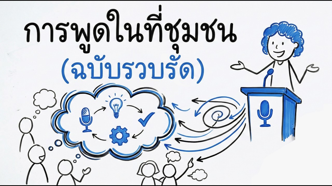 การพูดในที่ชุมชน (ฉบับรวบรัด)