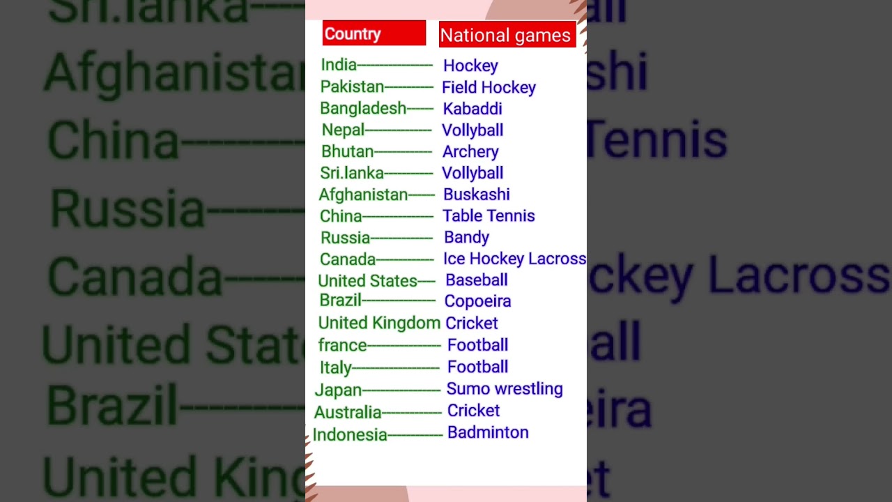 Country and their national games #viral #shorts