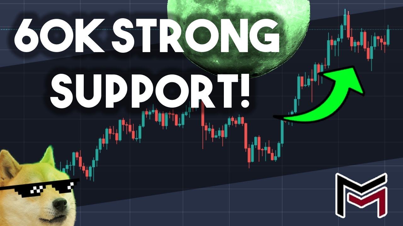 BITCOIN HOLDING STRONG!!! THIS COULD BE WHAT WEVE BEEN WAITING FOR!?!