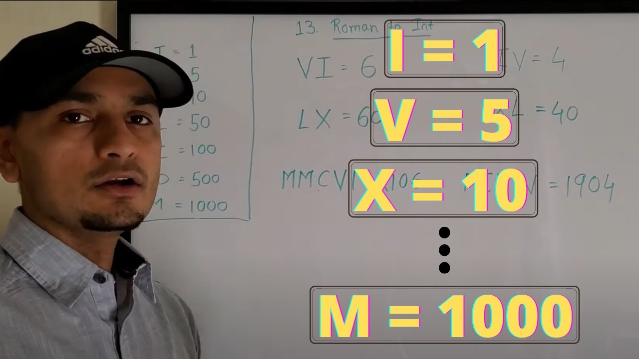 Roman to Integer | LeetCode 13 | Easy