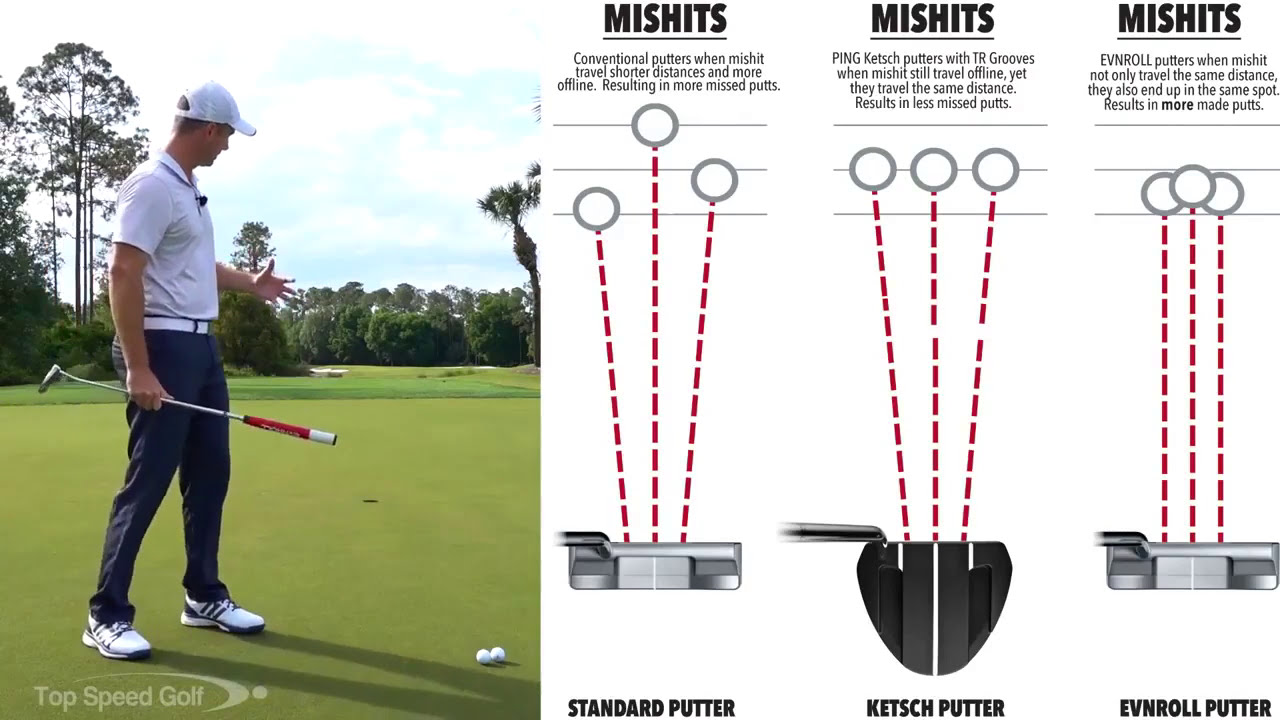 Best Putter Evnroll Putter Review #Evnroll #BestPutter #Golf