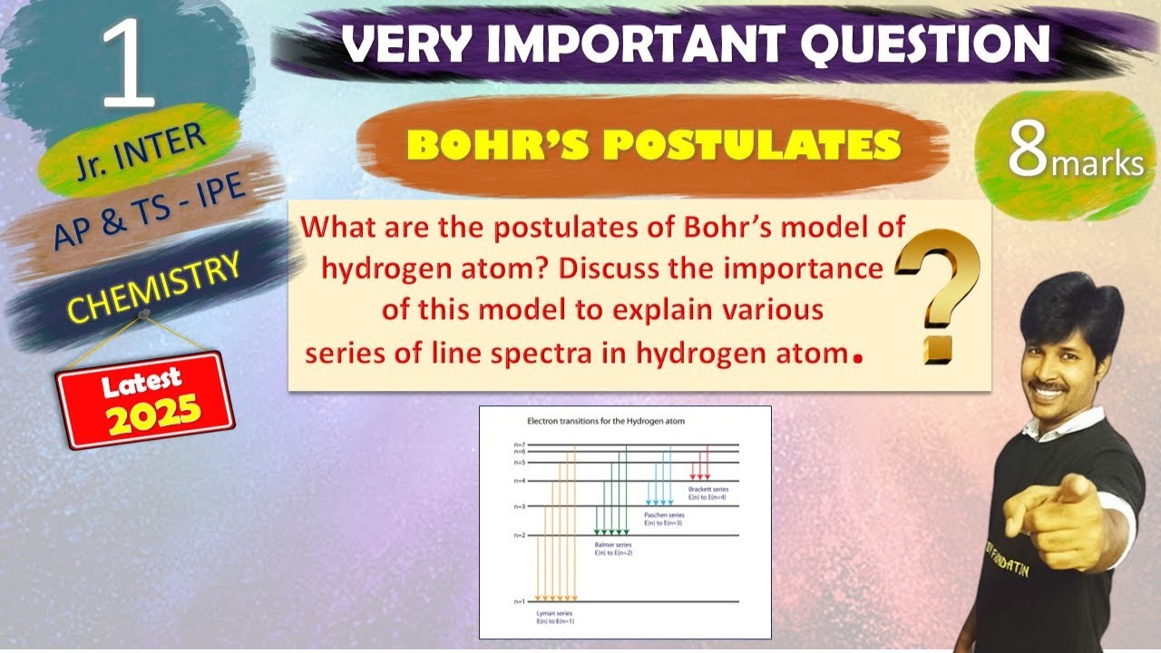 01- Bohr’s Postulates/ Hydrogen Spectrum - Chem 1st year IPE AP&TS