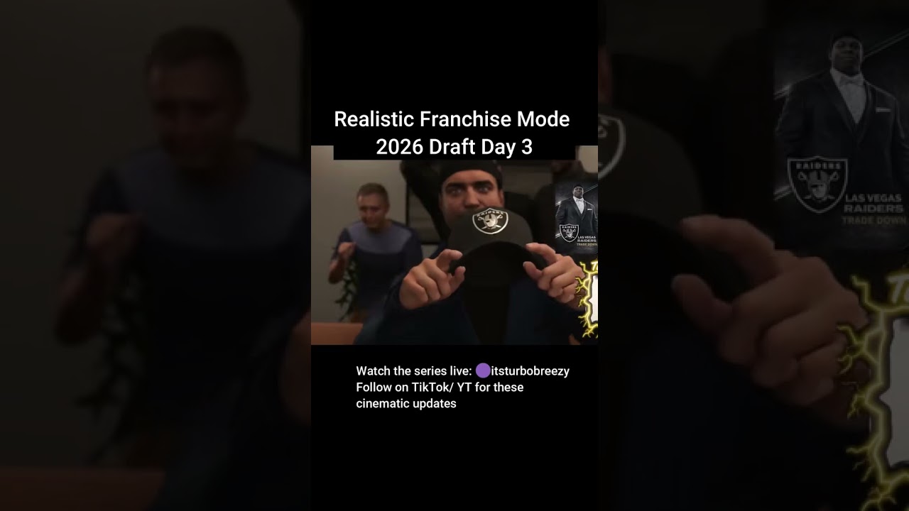 Raiders finish up their inaugural draft. How would you grade it? 