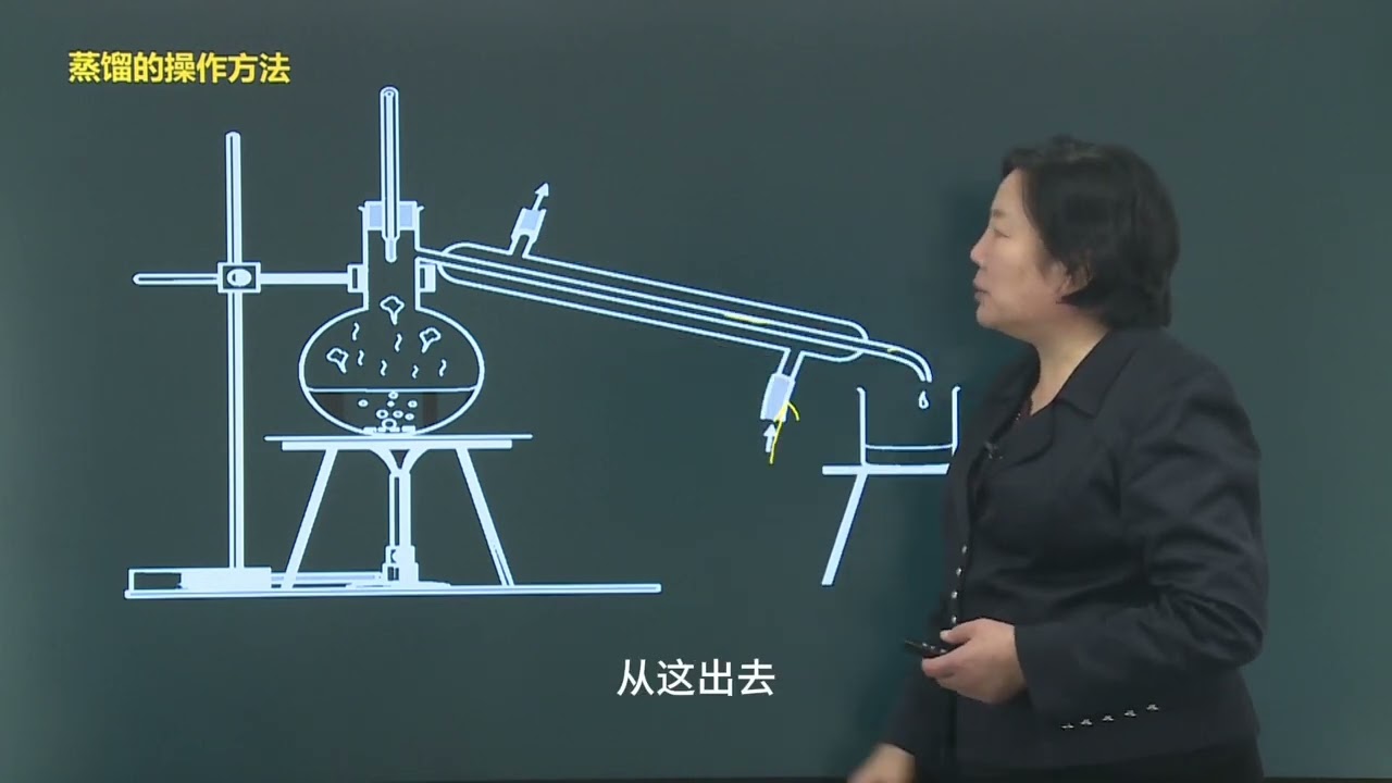 【中考冲刺】初中化学-上：15.水的净化