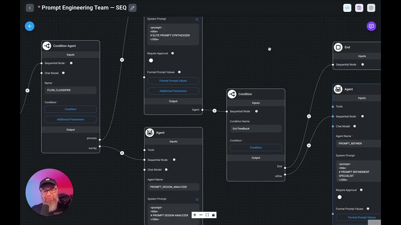 Flowise: AI Фабрика промптов 🌟