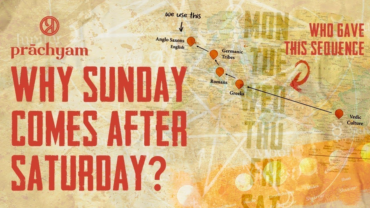 Ancient Indian Logic for Sequence of Weekdays | Origin of 7 Weekdays | Prachyam
