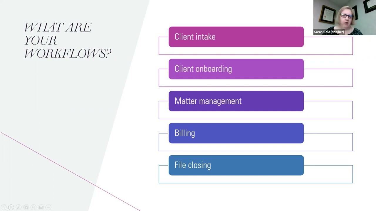 Project Management For Lawyers - Bridging the Gap